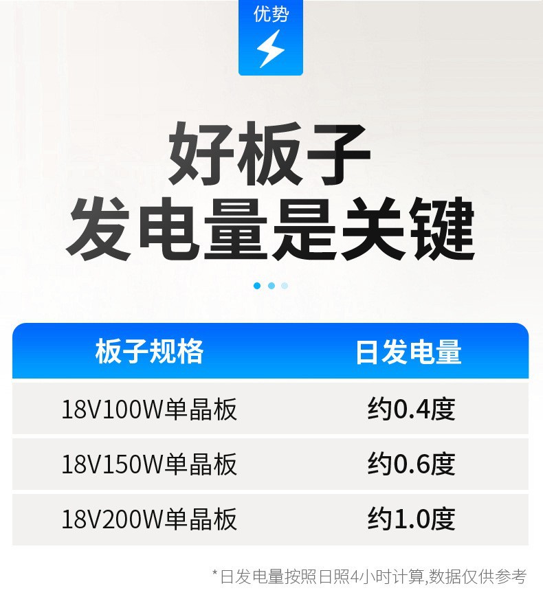 太陽(yáng)能板5.jpg