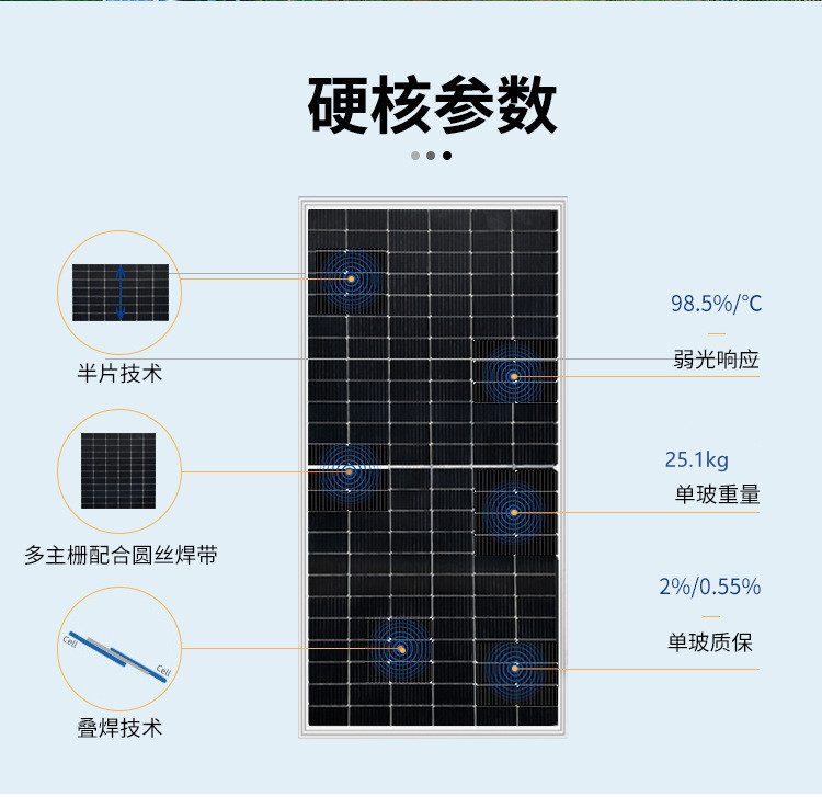 太陽(yáng)能板100ww3.jpg