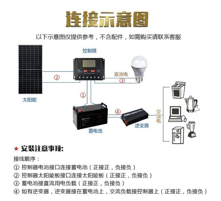 太陽(yáng)能板并網(wǎng)540w4.jpg