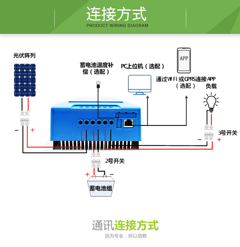 太陽能控制器-8.jpg